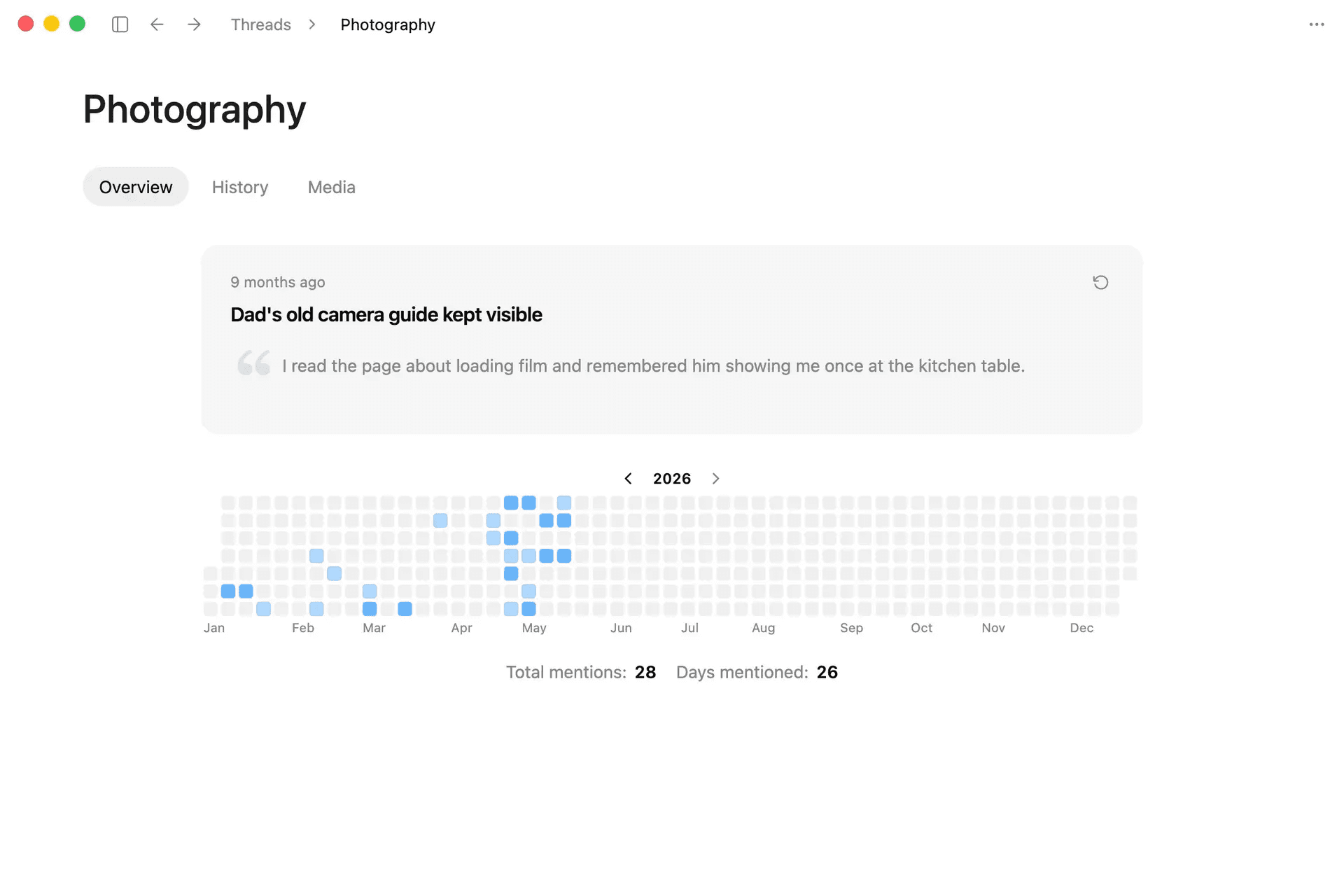The Photography thread overview remembers Dad's camera guide and shows photography mentions across the year.